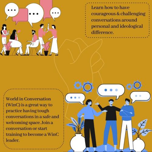 Text reading "Learn how to have courageous and challenging conversations around personal and ideological difference." As well as "World in Conversation is a great way to practice having tough conversations in a safe and welcoming space. Join a conversation or start training to become a WinC leader.