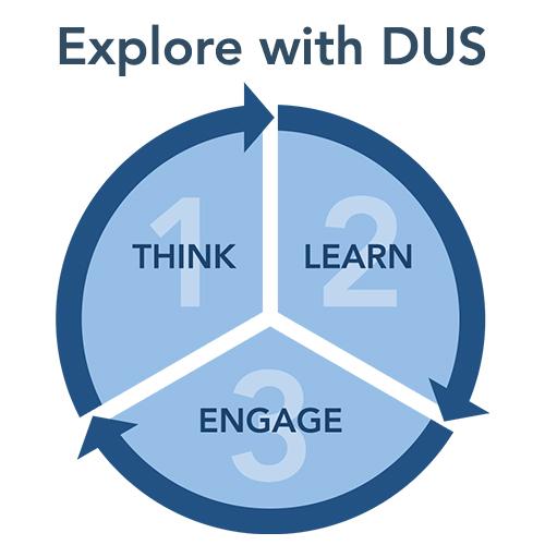 DUS Exploratory Process