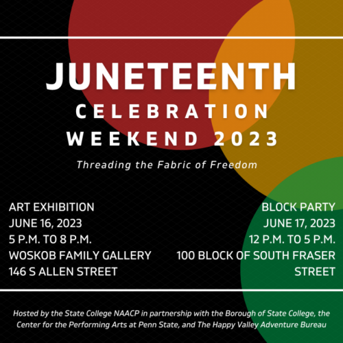 Juneteenth Library Resources