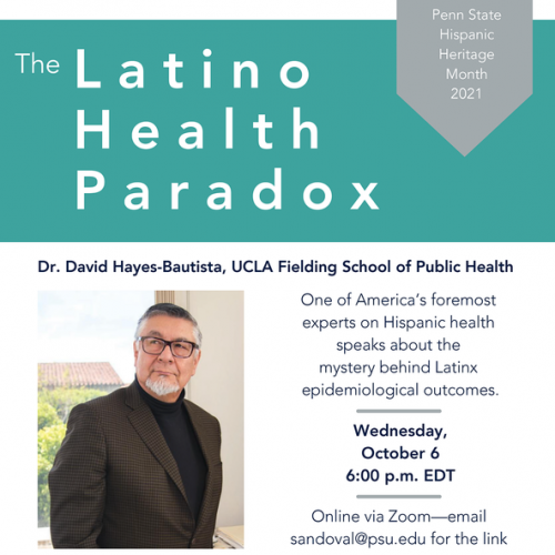 National Hispanic Heritage Month Events